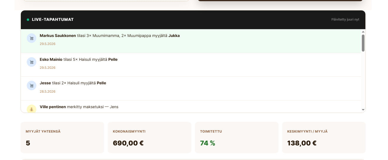 Säljportal