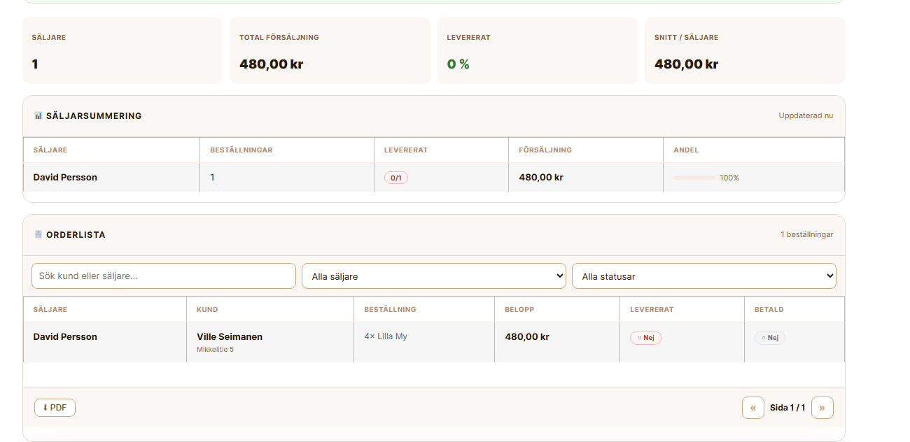 Orderlista
