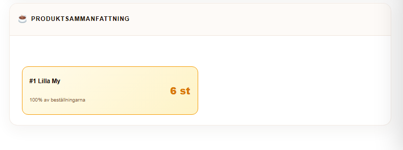 Produktsammanfattning