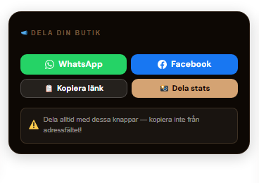 Delningsknappar