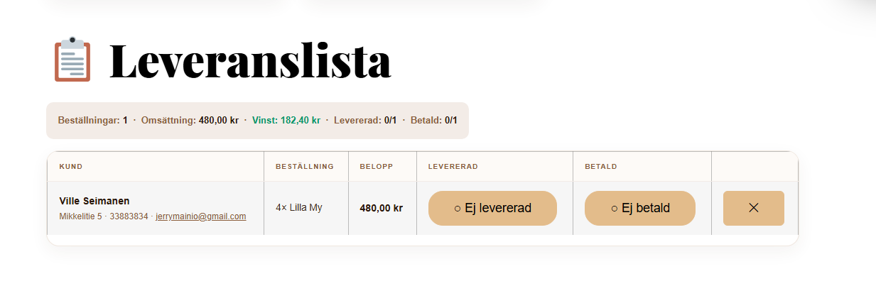 Leveranslista